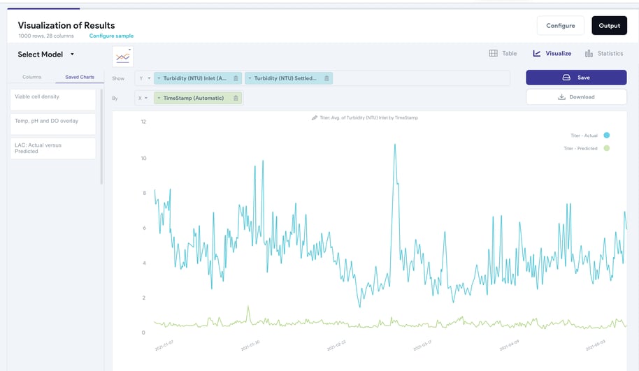 Visualization of Result--Join-settings hover on deleted@2x-1