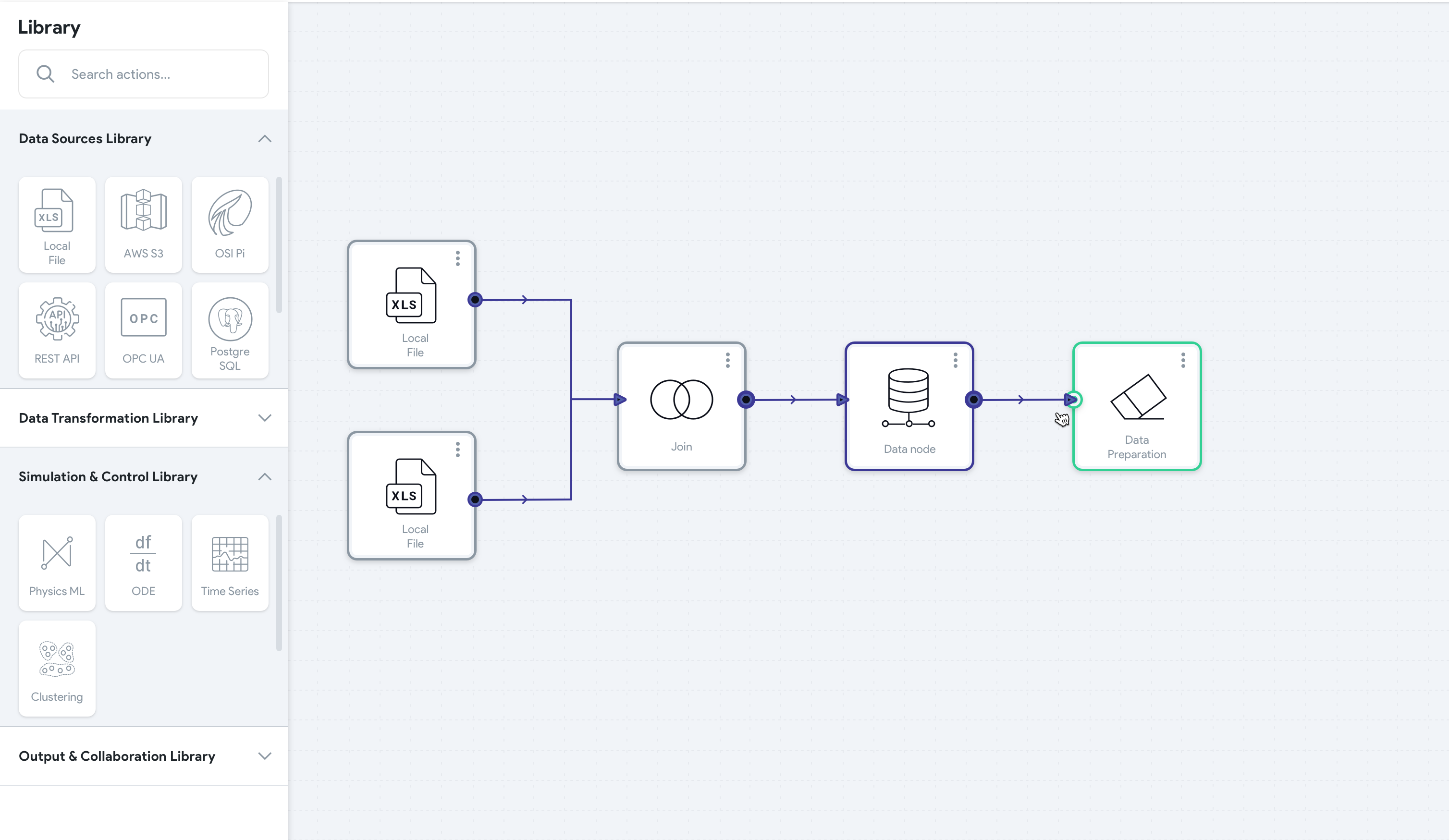 Basetwo Launches AI Platform for Manufacturing, Raises USD $3.8M